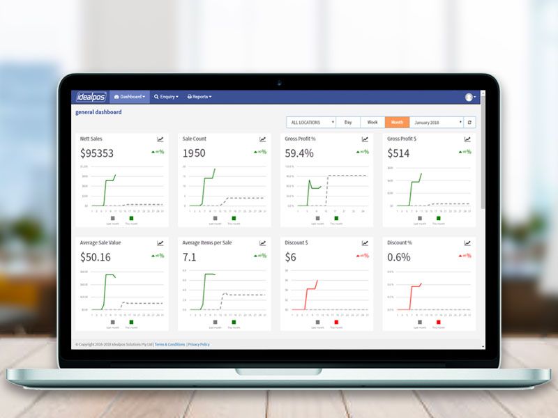 IdealPOS dashboard on laptop screen