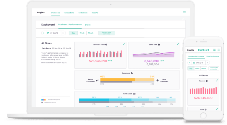 Wordline insights dashboard