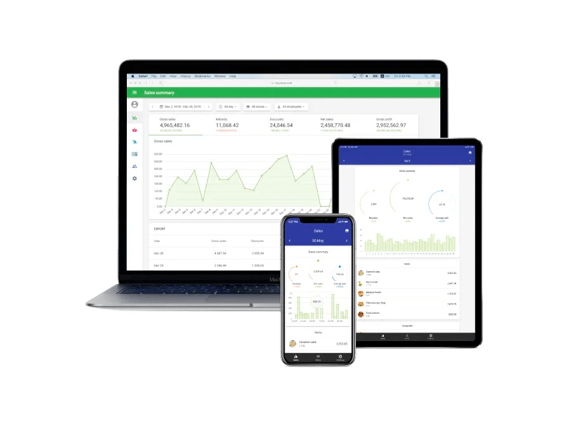 Various devices showing Loyverse POS analytics on screen