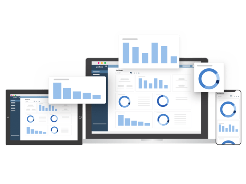 POS Boss different dashboards on various devices